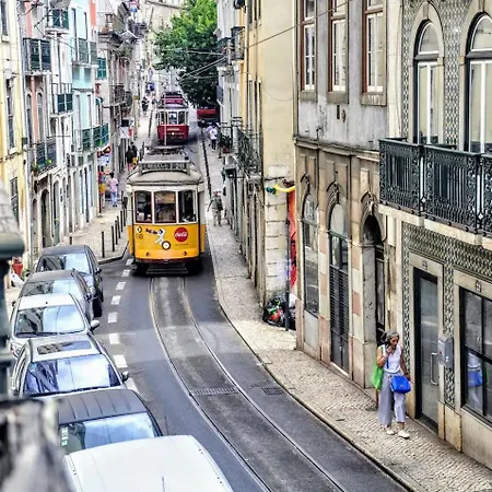 Place Of Tram 28